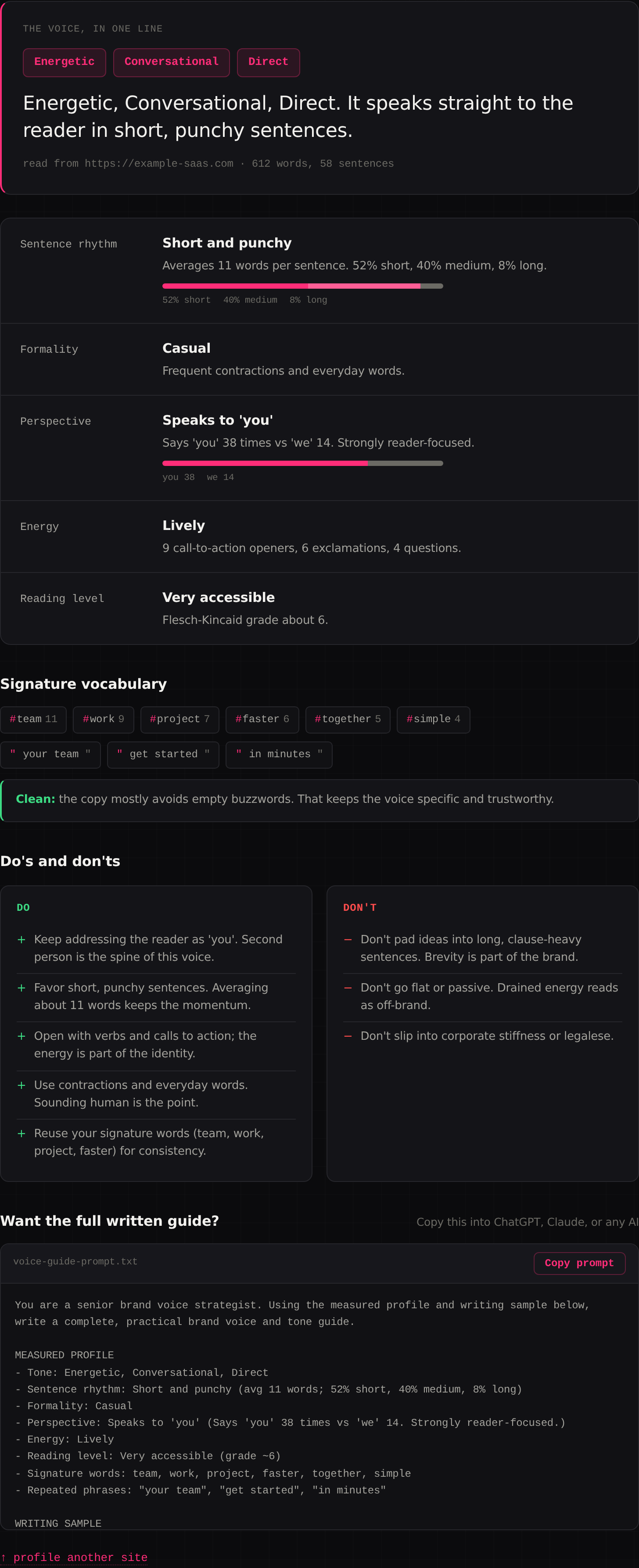 Brand Voice Extractor profile